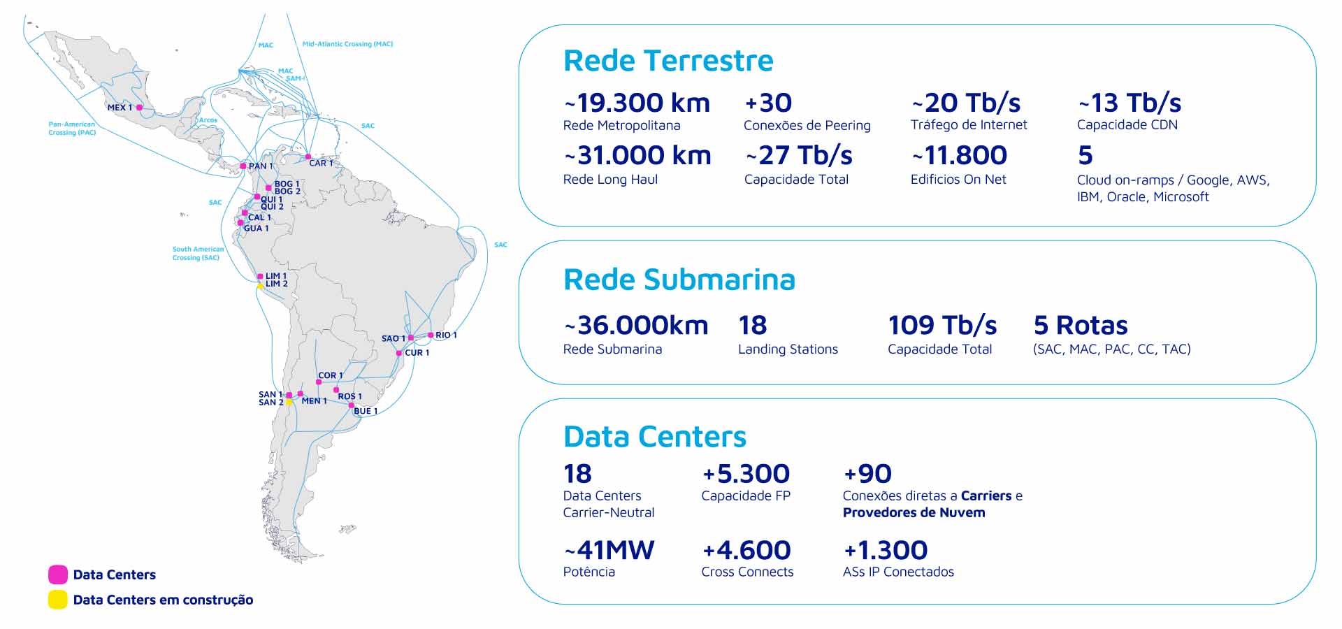 Cirion technologies Nossa Infraestrutura map